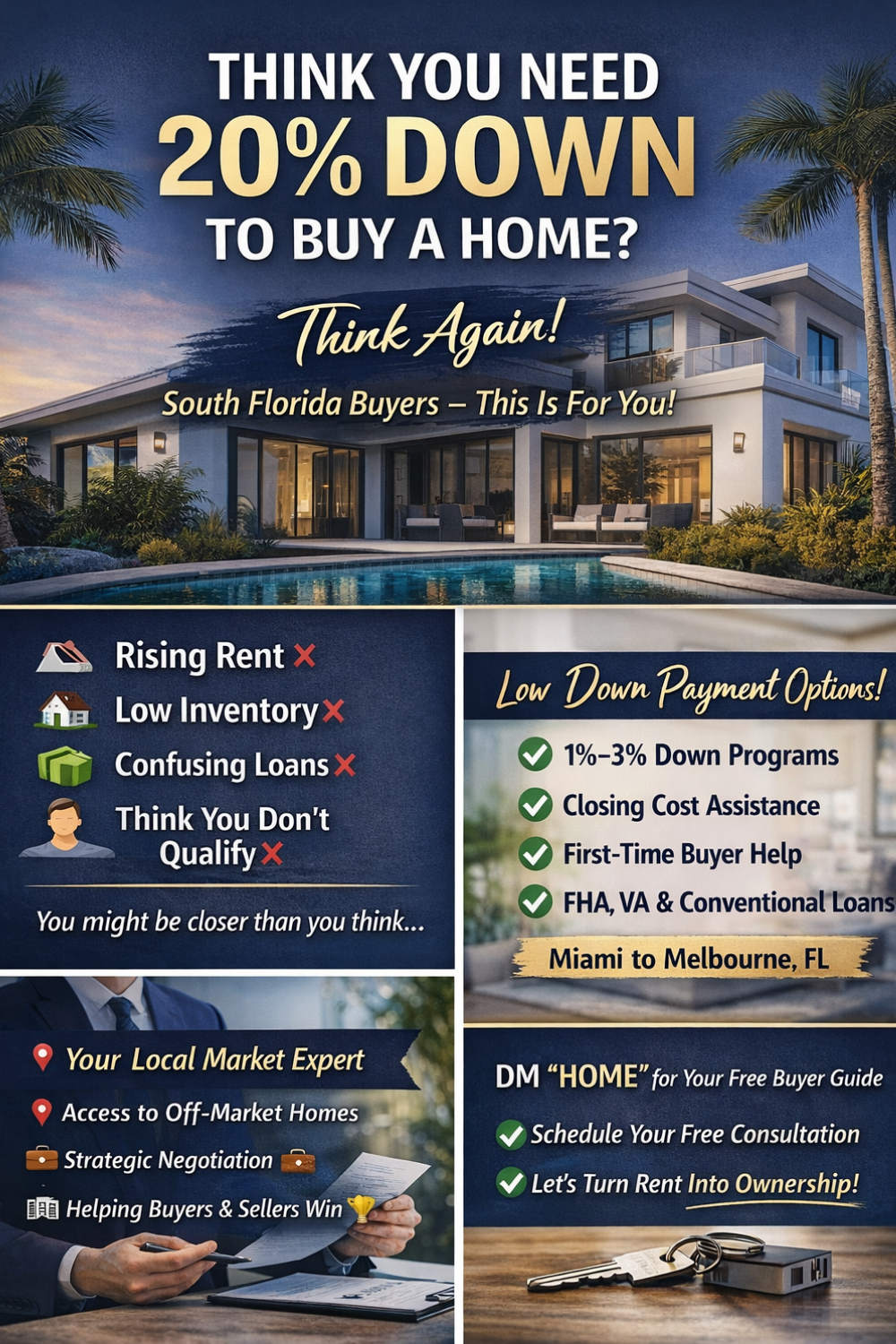 Multiple Solutions in Real Estate